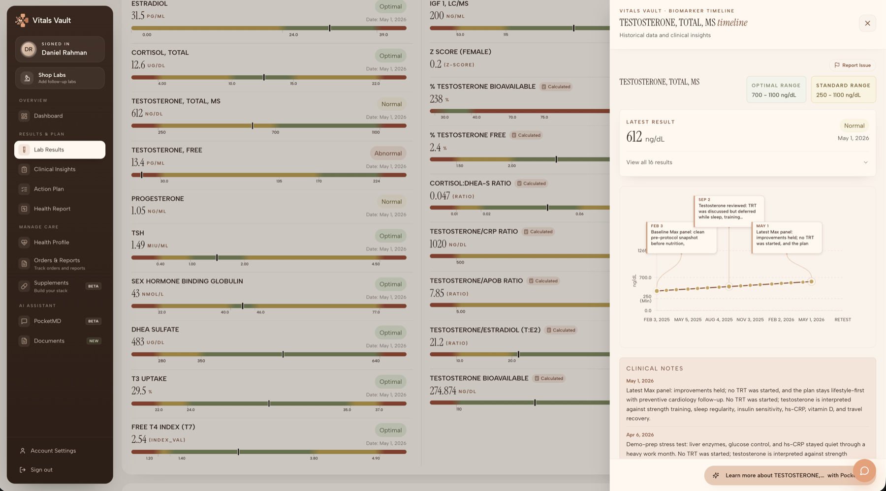Biomarker timeline with longitudinal test results and clinical notes